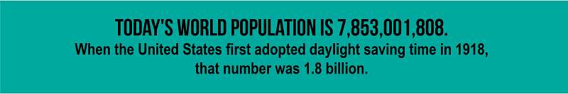 Population Fact